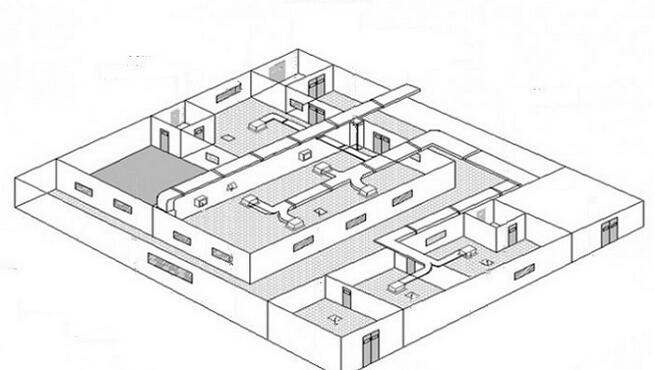 潔凈車間規劃